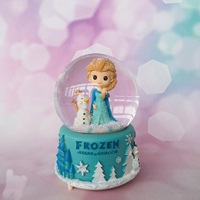 กล่องดนตรีเจ้าหญิง-Frozen-