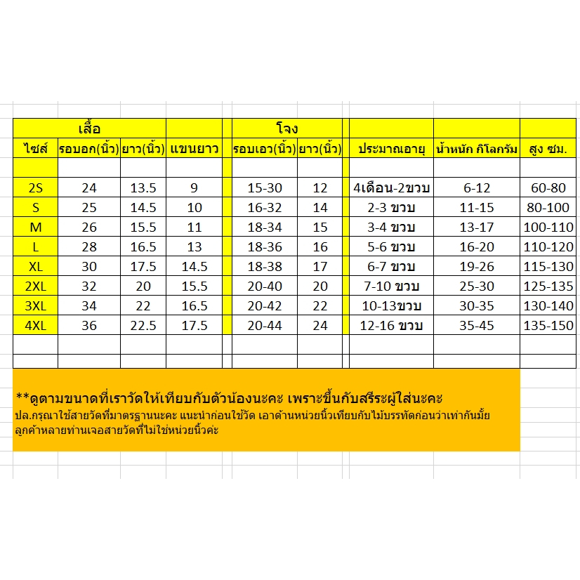 ชุดไทยแม่พลอยลูกไม้แขนยาว ร.5 โจงลายไทย สีขาว