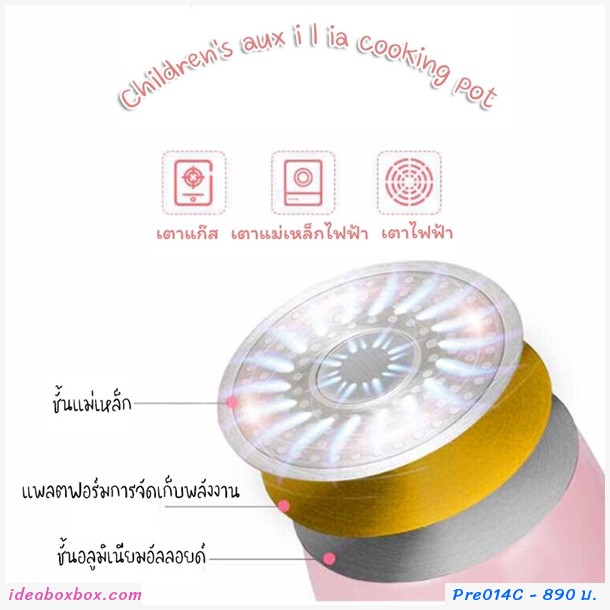 PreOrder เซตหม้อกระทะ รูปดอกไม้ สีฟ้า