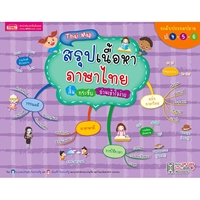 สรุปเนื้อหาภาษาไทย-ระดับประถมปลาย