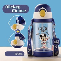 [พรีออเดอร์]-กระติกน้ำมีสายสะพาย-แบบหลอดดูดและยกดื่ม-520-ml.Mickey-Mouse-