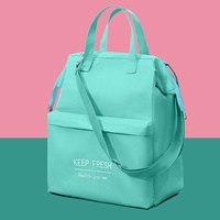 [พรีออเดอร์]-กระเป๋าเก็บอุณหภูมิบุฟลอยด์-แฟชั่น-สีเขียว