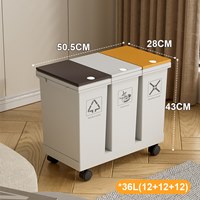 ถังขยะ-รักษ์โลก-แยกขยะ-Smart-Trash--36-ลิตร