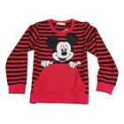 เสื้อแขนยาวลายทาง-Hello-Mickey-สีขาวแดง